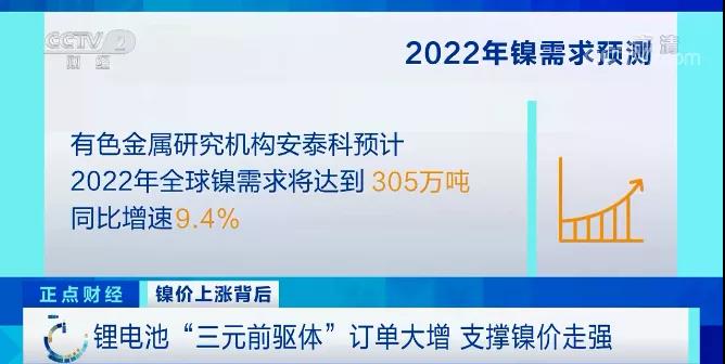 訂單量暴漲360%！產(chǎn)能拉滿仍供不應(yīng)求！原料價格漲漲漲，未來怎么走？