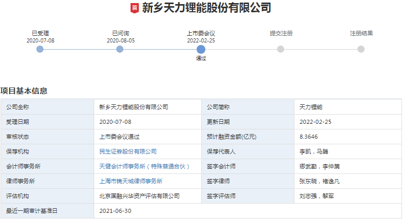 三元正極材料,天力鋰能,三元前驅(qū)體