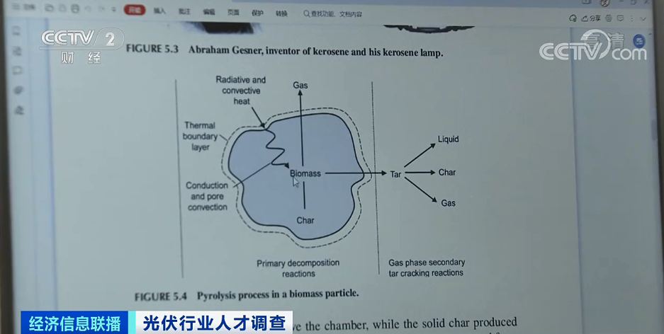 光伏,新能源,清潔能源