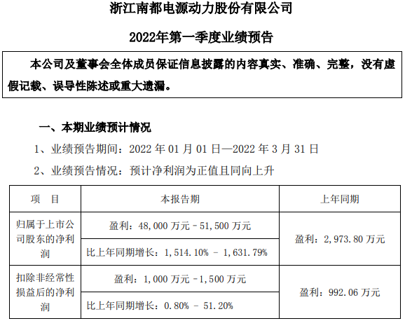 南都電源