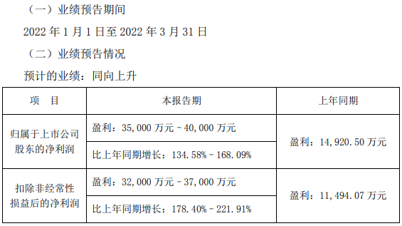 當(dāng)升科技