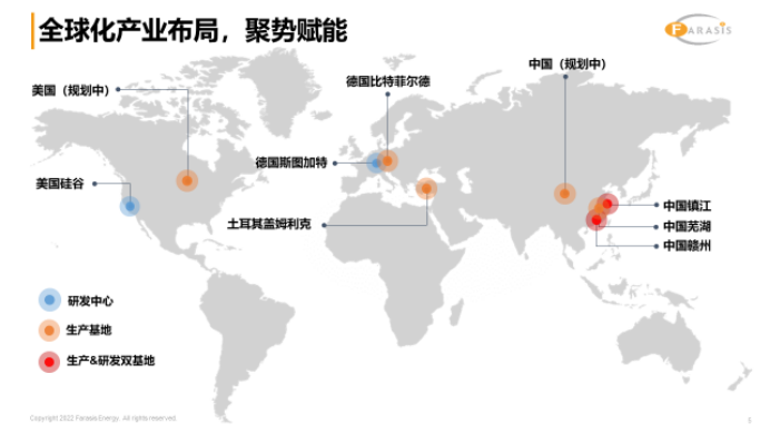 碳中和進(jìn)化之路如何開局？孚能科技“精”亦求“進(jìn)”