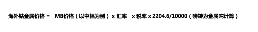 美聯(lián)儲加息的蝴蝶效應(yīng)或?qū)?dǎo)致鈷原料市場愈發(fā)艱難