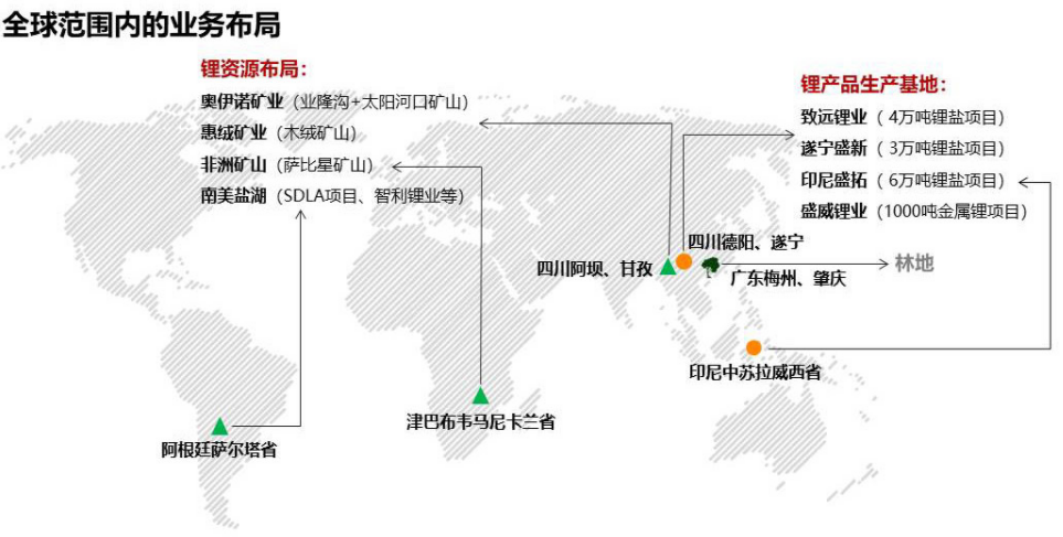 圖/盛新鋰能