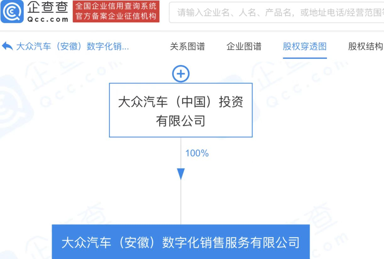 大眾汽車成立數(shù)字化銷售公司 注冊(cè)資本17億