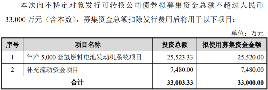 力源科技