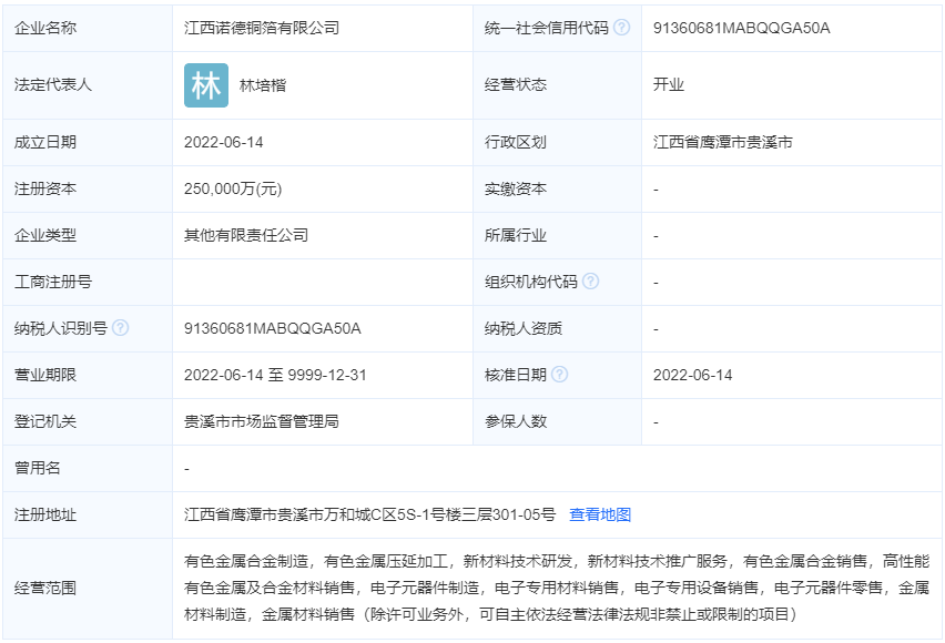 諾德股份在江西合資成立銅箔公司 注冊(cè)資本25億