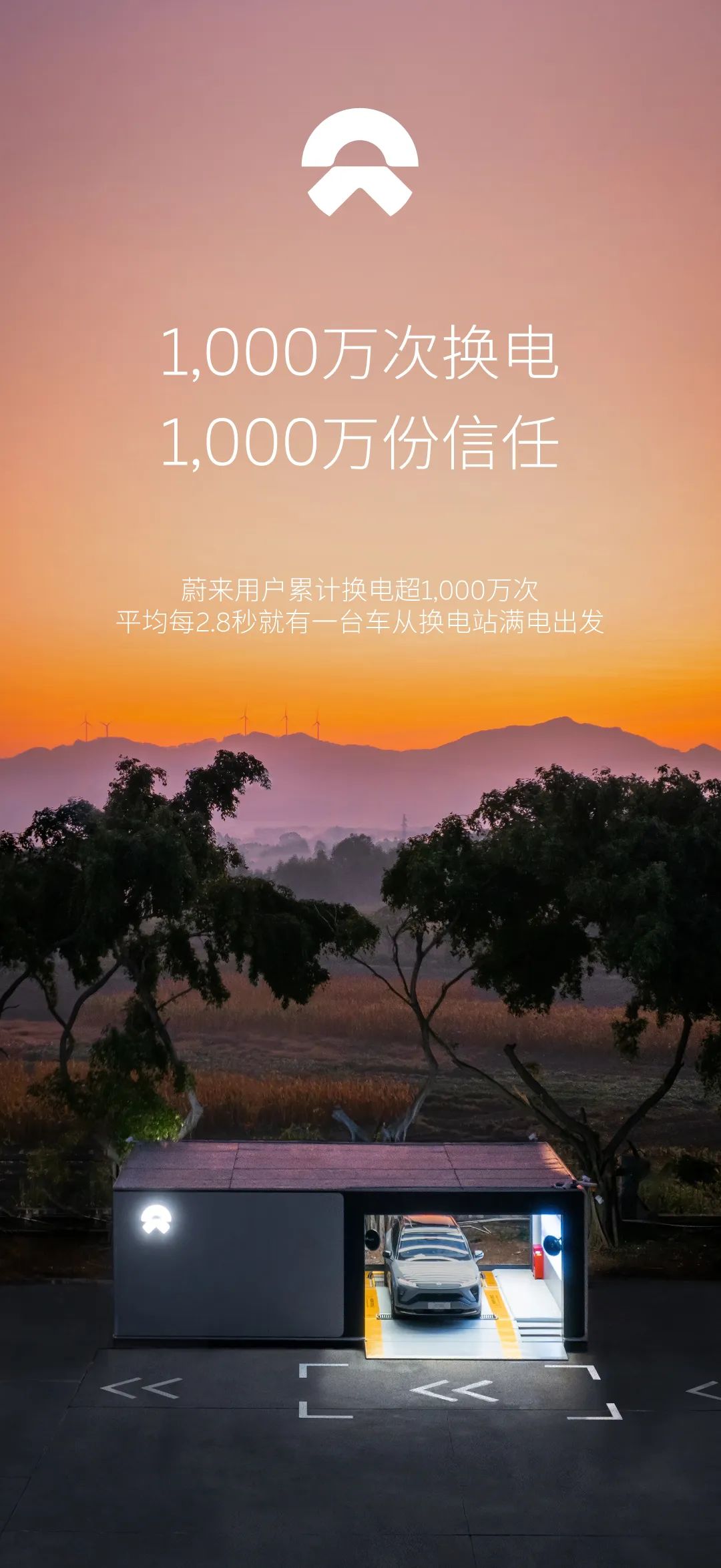 蔚來用戶累計換電達1000萬次 換電站總數(shù)即將突破1000座