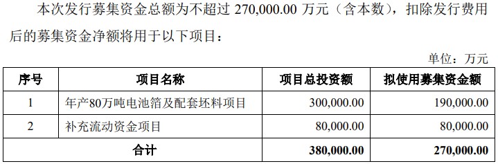 鼎勝新材