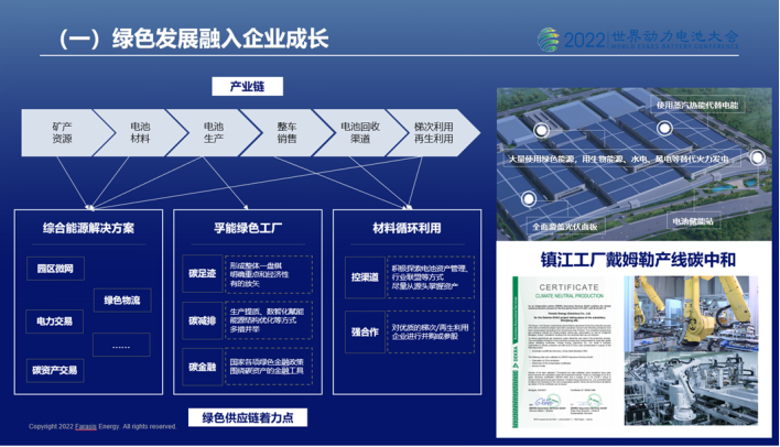 圖片：孚能科技將綠色發(fā)展融入企業(yè)成長，并帶動產(chǎn)業(yè)鏈協(xié)同提升