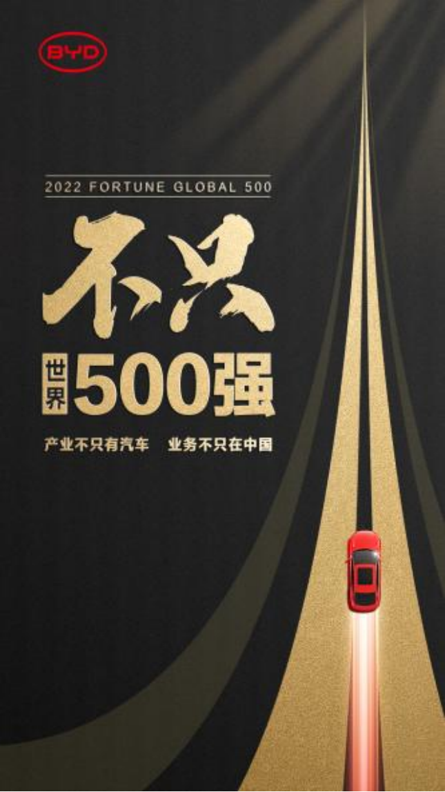 比亞迪進(jìn)入《財富》世界500強(qiáng)