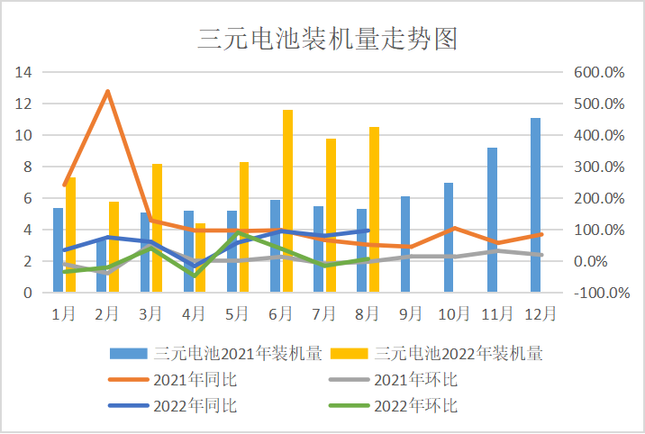 需求預(yù)期不佳 國內(nèi)鈷價(jià)又跌