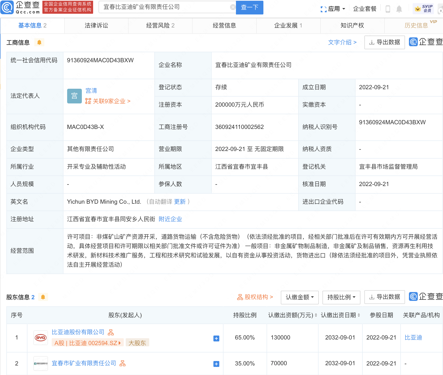 宜春比亞迪礦業(yè)有限責(zé)任公司