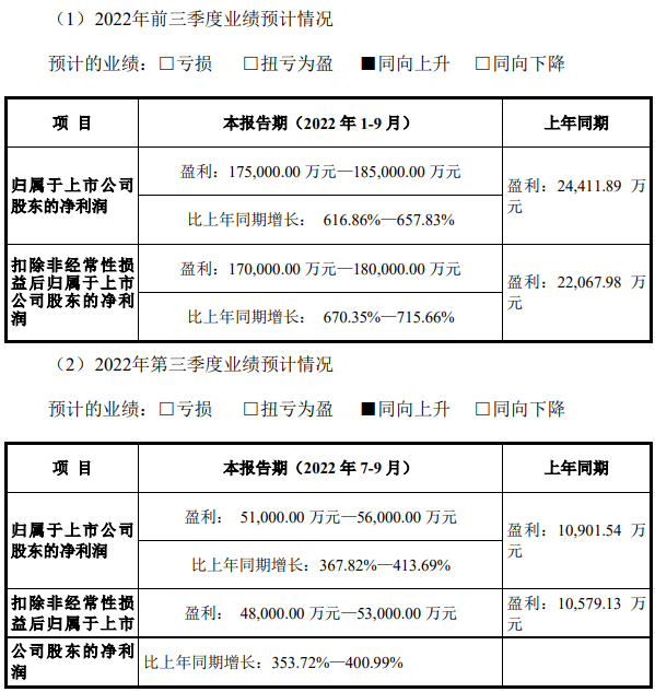 德方納米