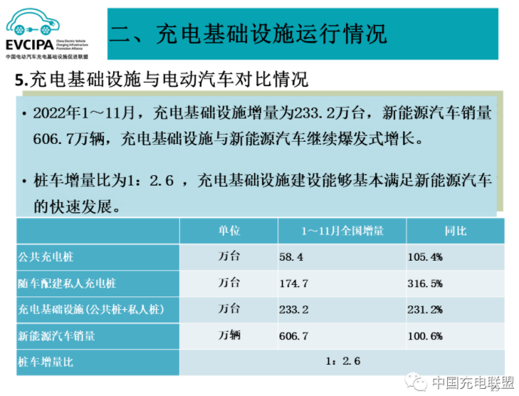 車樁比