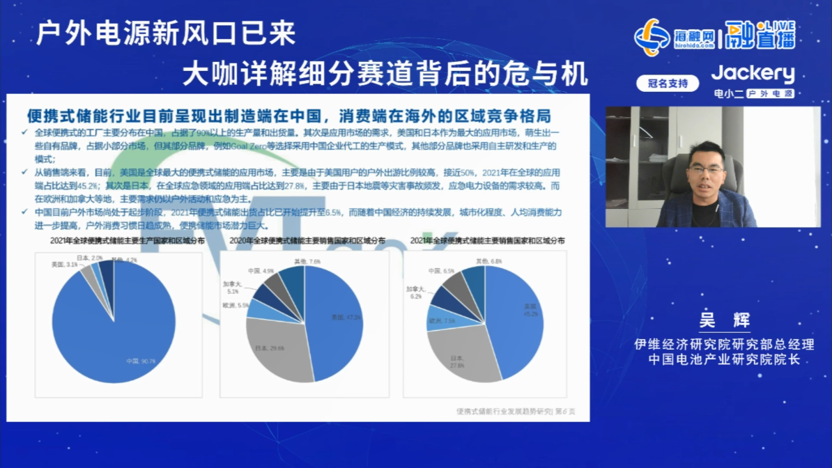 吳輝：中國便攜式儲能產(chǎn)品出貨量占比超過90% 外向型特征明顯