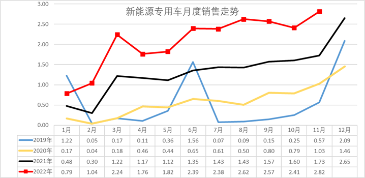 圖片來源：崔東樹微號