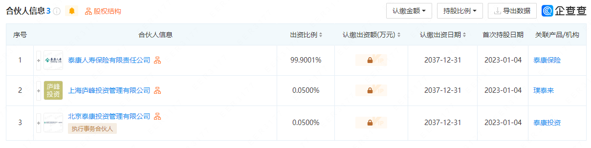 注冊(cè)資本20億！一保險(xiǎn)巨頭攜璞泰來成立新能源產(chǎn)業(yè)投資基金