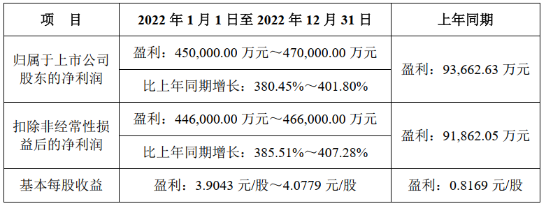 雅化集團