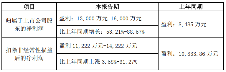 天力鋰能