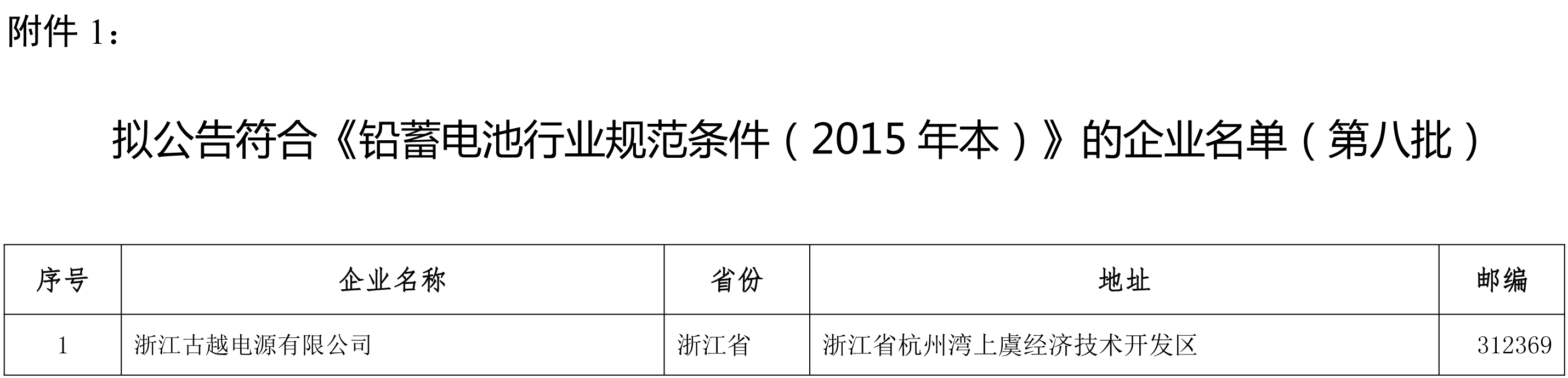 擬公告符合《鉛蓄電池行業(yè)規(guī)范條件（2015年本）》的企業(yè)名單（第八批）