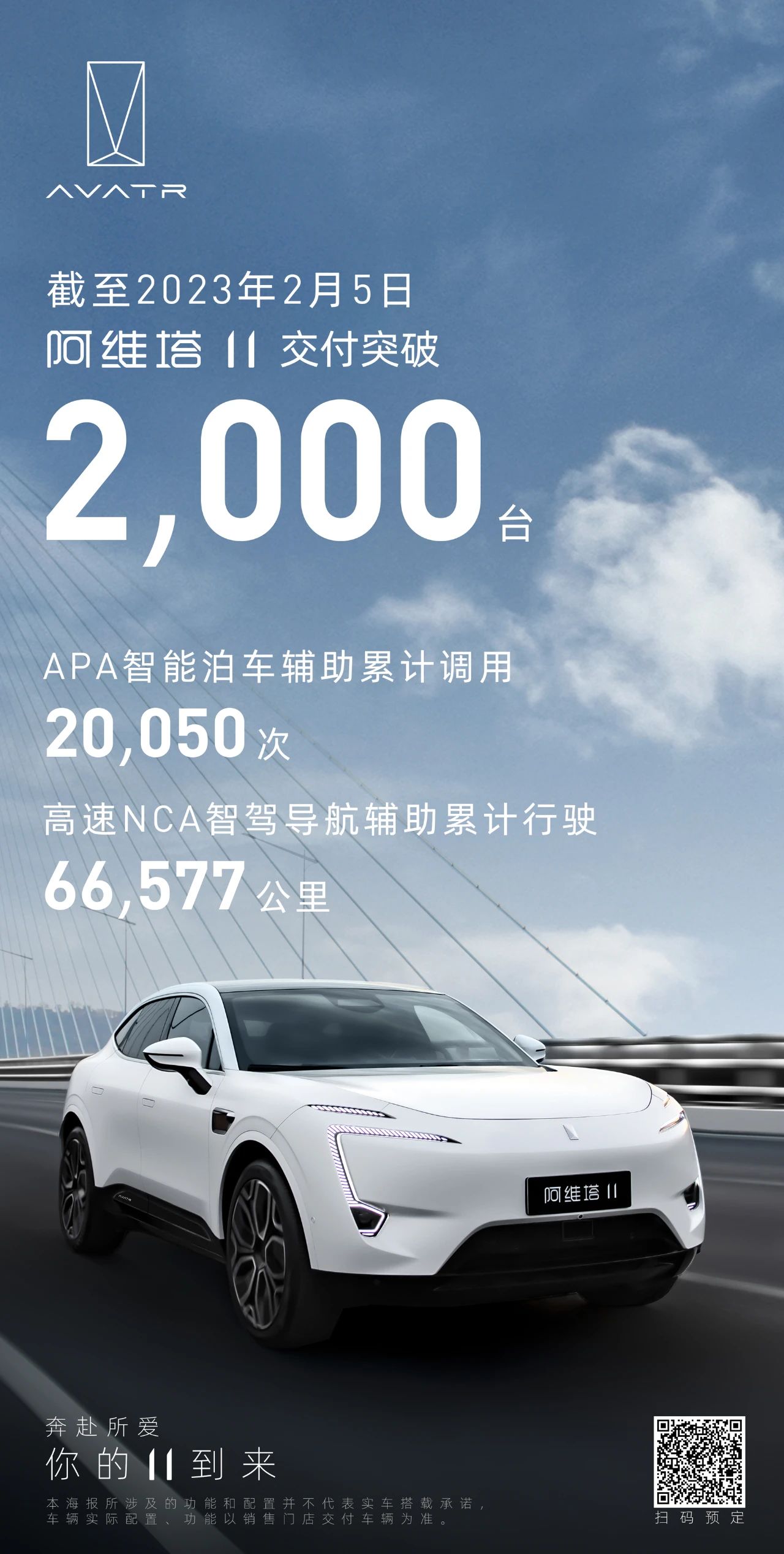 阿維塔11交付量已超2000輛 二季度將發(fā)布全新中大型轎車E12