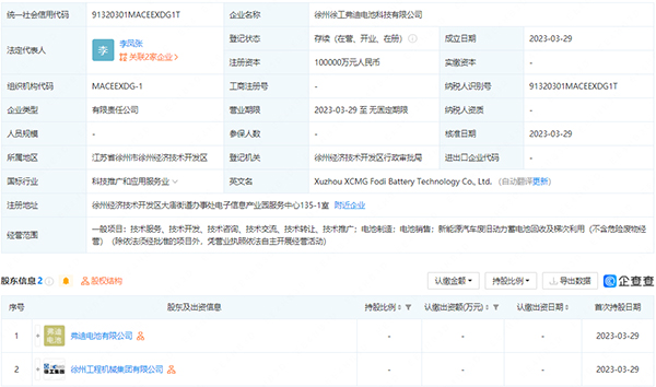 徐州徐工弗迪電池科技有限公司