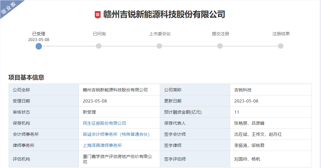 吉銳科技創(chuàng)業(yè)板IPO獲受理