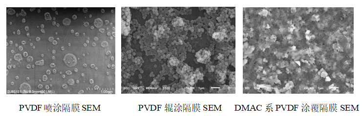 滄州明珠將攜PVDF涂覆隔膜等新品亮相CIBF 2023