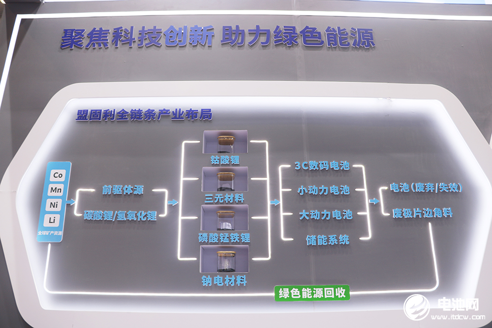 盟固利新材料