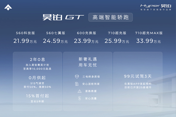 中國(guó)第2000萬(wàn)輛新能源車下線 搭載孚能科技動(dòng)力電池