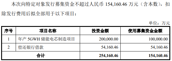 ST龍凈