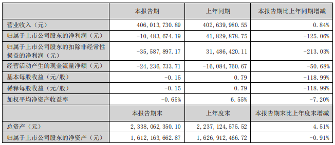 紫建電子