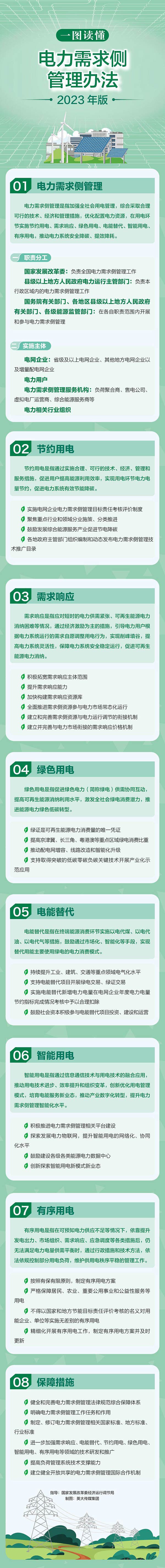 國(guó)家發(fā)改委等六部門印發(fā)《電力需求側(cè)管理辦法(2023年版)》