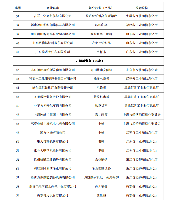 多家鋰電企業(yè)入選 工業(yè)產(chǎn)品綠色設計示范企業(yè)（第五批）名單公示