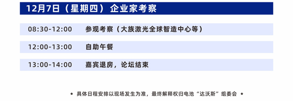 第10屆電池“達沃斯”論壇日程