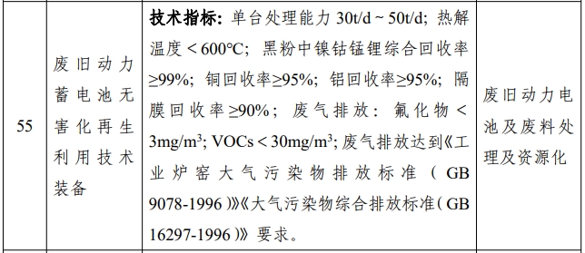 廢舊動(dòng)力蓄電池?zé)o害化再生利用技術(shù)裝備