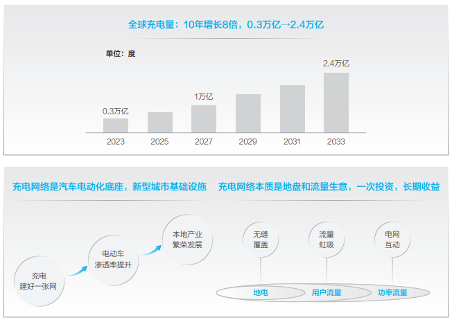 圖片來源：華為