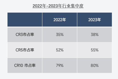 三元材料,正極材料,新材料