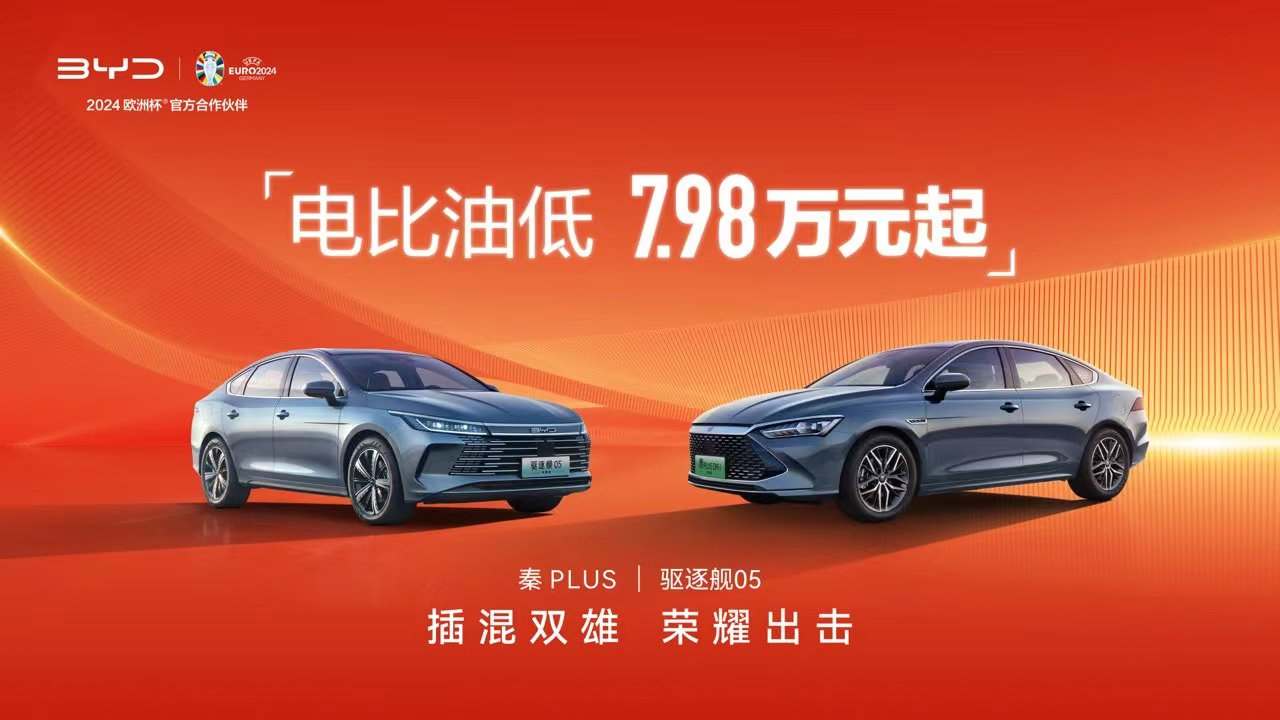 比亞迪,新能源汽車,電動(dòng)汽車