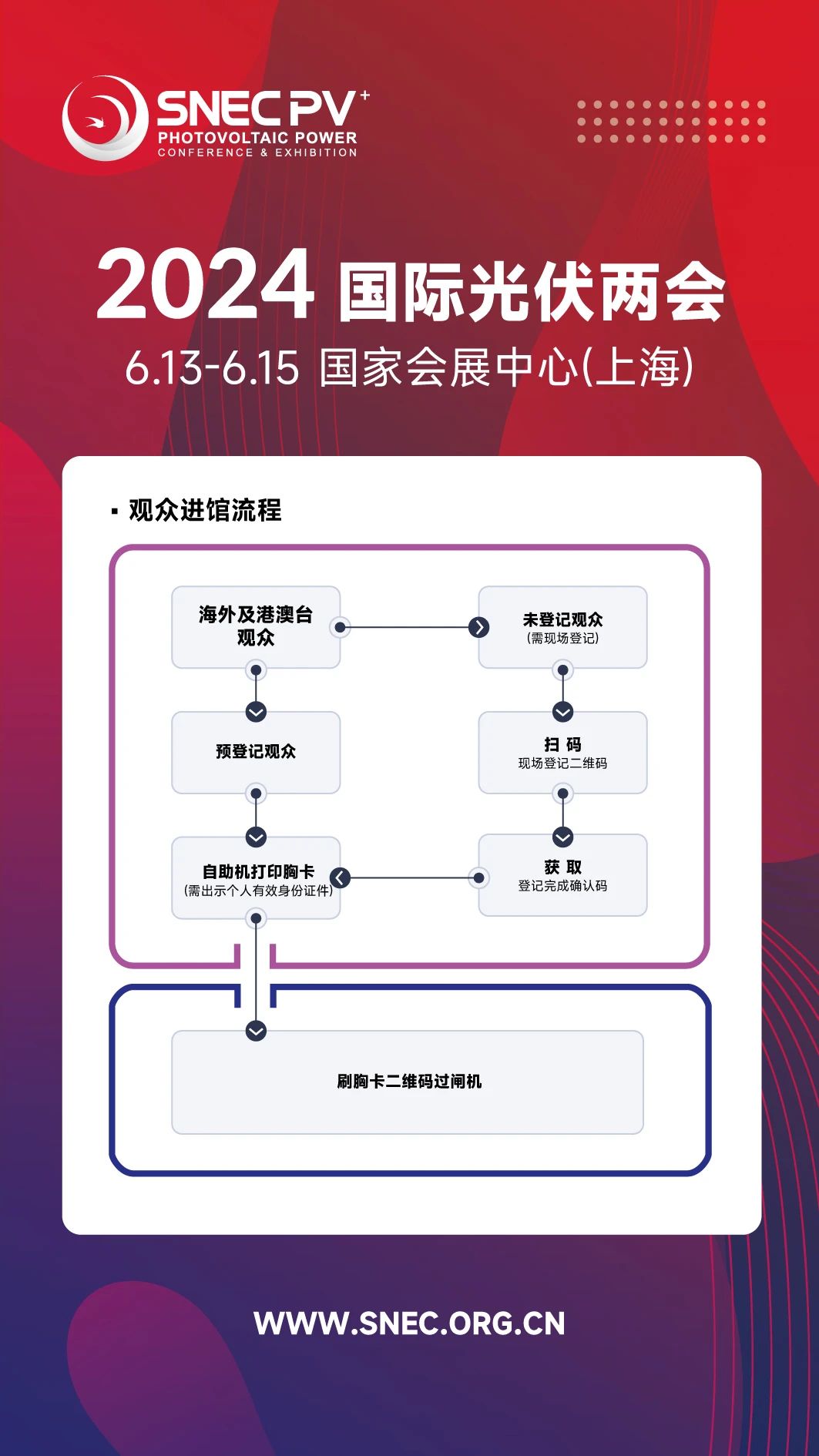 “SNEC PV+2024國(guó)際光伏兩會(huì)”最全觀展攻略