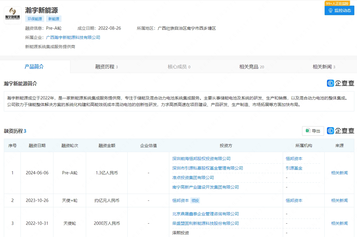 廣西瀚宇新能源科技有限公司