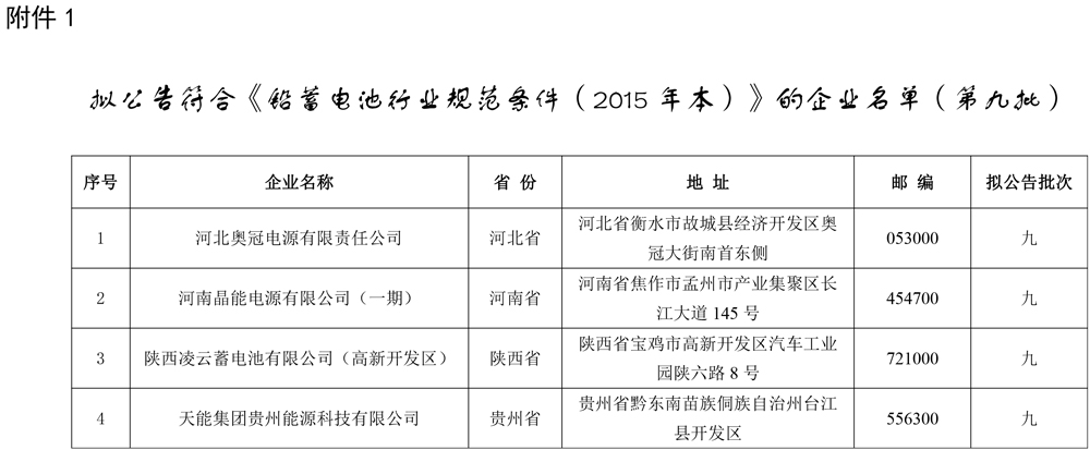 工信部發(fā)布關(guān)于擬對部分鉛蓄電池企業(yè)公告、撤銷、信息變更的公示