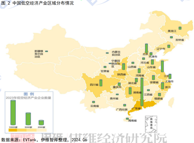 中國低空經(jīng)濟產(chǎn)業(yè)城市競爭力十強研究報告（2024年）