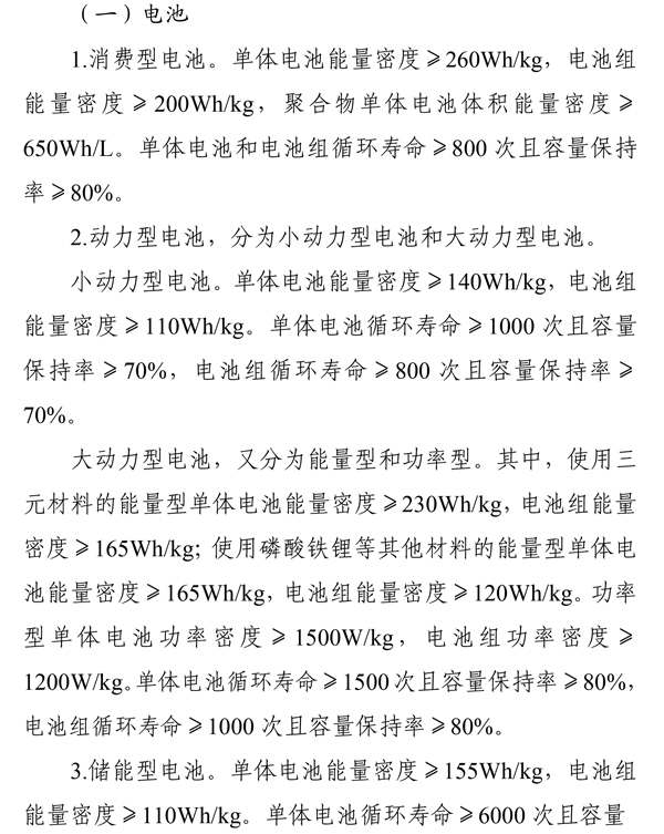 《鋰離子電池行業(yè)規(guī)范條件（2024年本）》