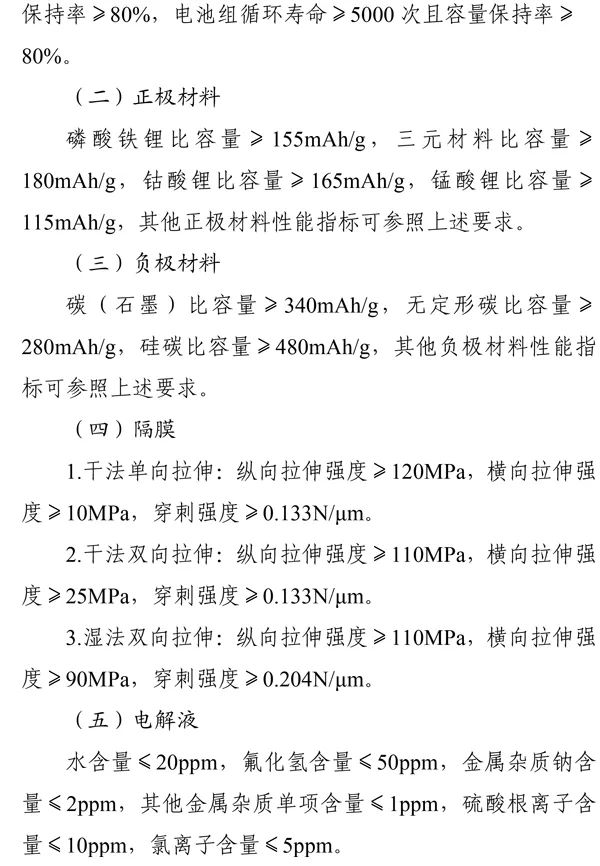 《鋰離子電池行業(yè)規(guī)范條件（2024年本）》