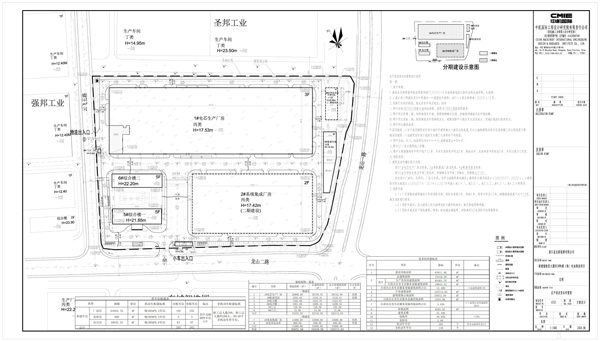 坐標(biāo)浙江遂昌！儲(chǔ)能型大圓柱3GWh鋰（鈉）電池制造項(xiàng)目公示