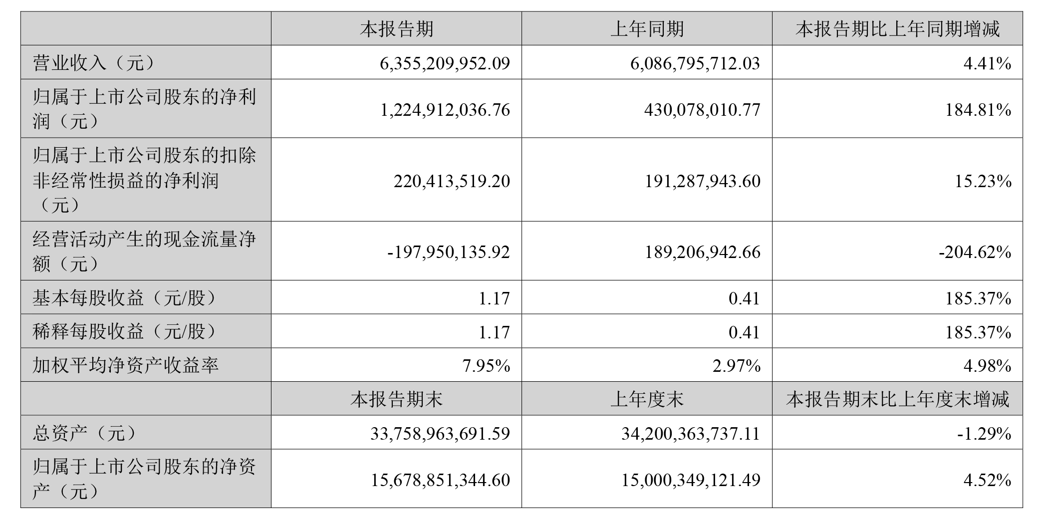 大族激光,鋰電設(shè)備,設(shè)備制造