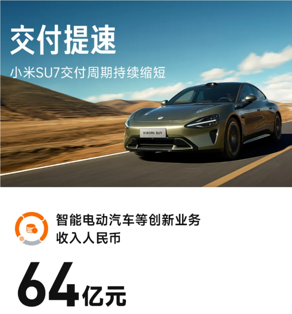 小米汽車,電動汽車,新能源汽車