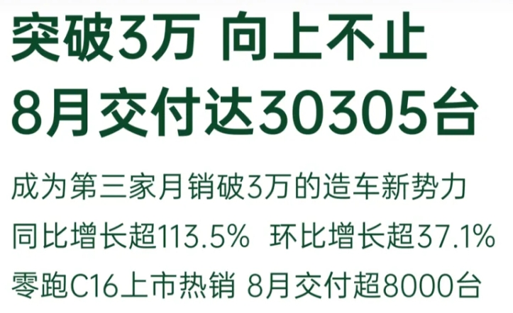 合計超88427萬輛！理想/零跑/小米率先公布交付數(shù)據(jù)